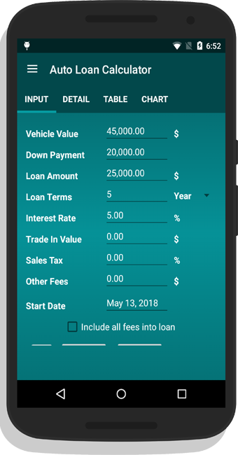 automobile finance calculator